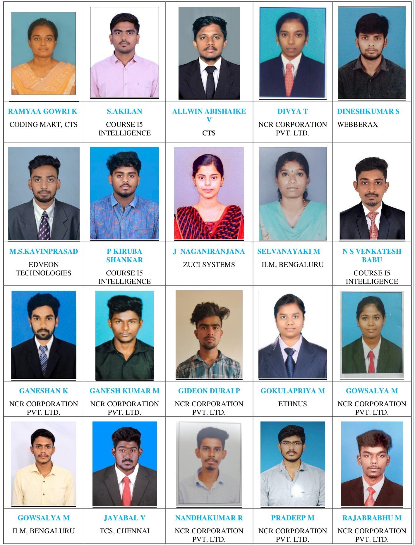 ECE-Placement - Erode Sengunthar Engineering College